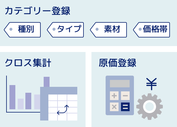 統合・加工・集計