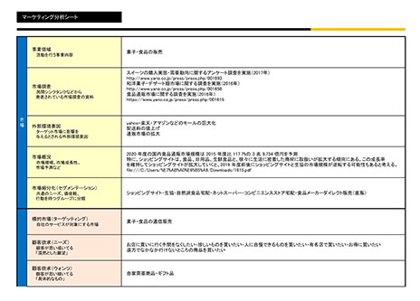 マーケティング分析シート